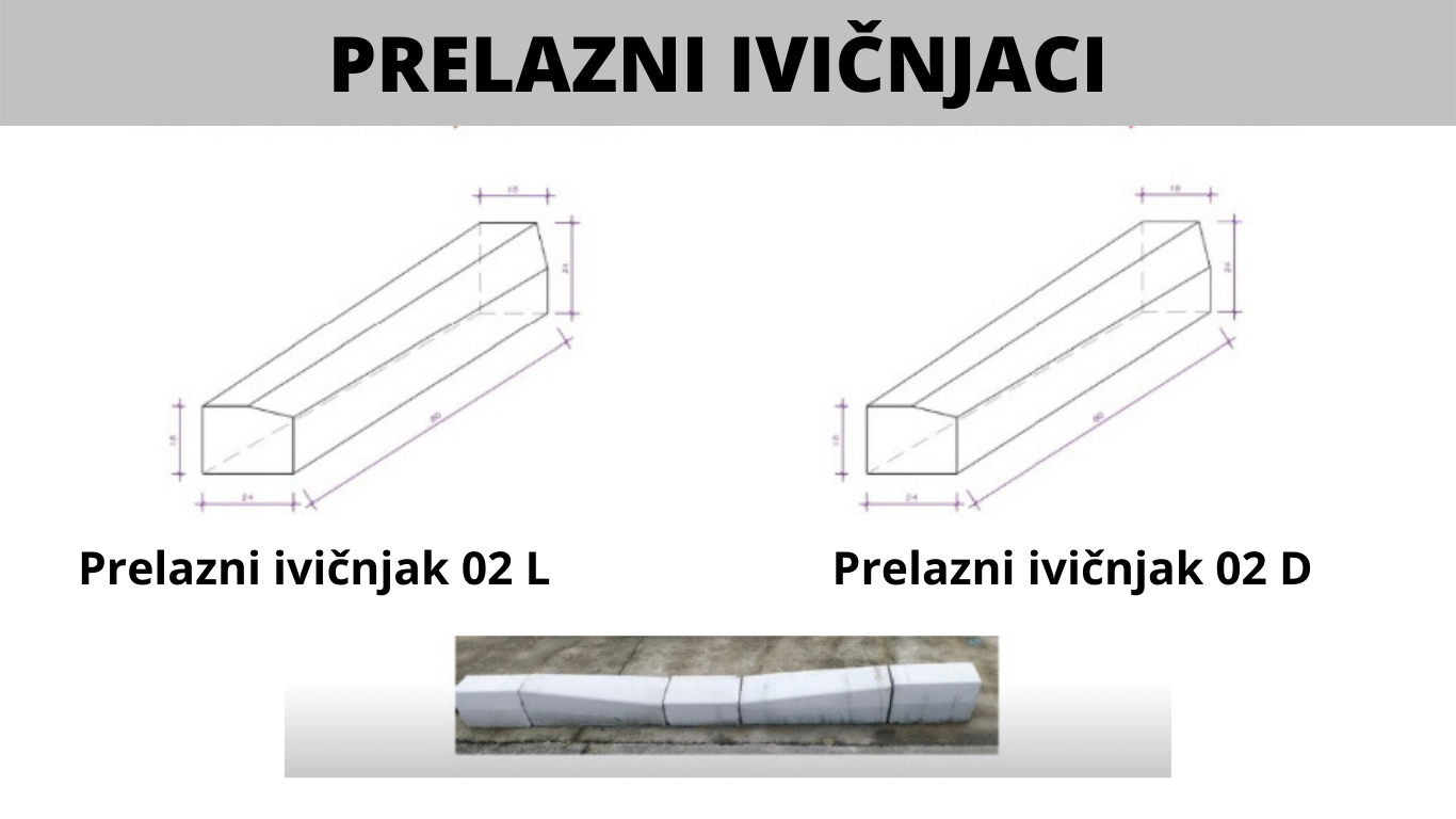 ART PRELAZNI IVIČNJACI